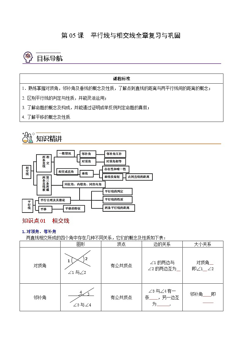 【全套专题】初中数学同步 7年级下册 第05课  平行线与相交线全章复习与巩固（含解析）01