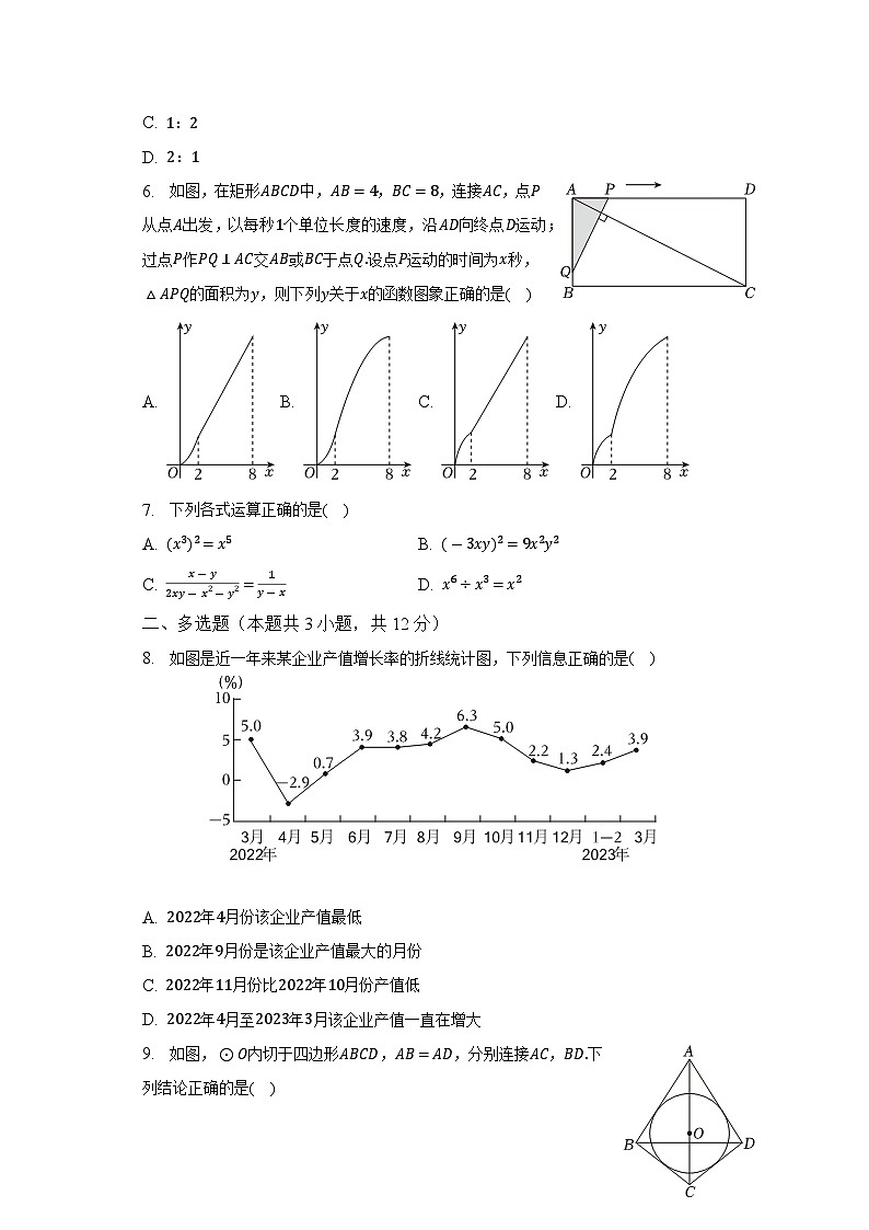 2023年山东省潍坊市潍城区中考数学二模试卷（含解析）02