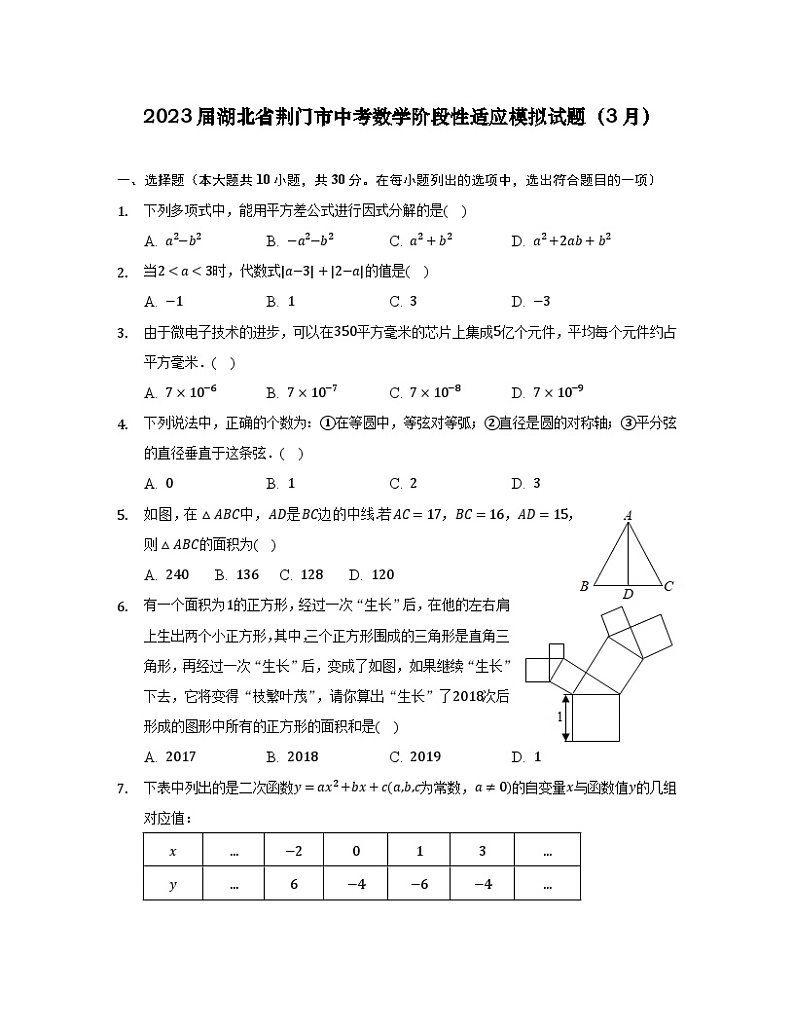 2023届湖北省荆门市中考数学阶段性适应模拟试题（3月）无答案01