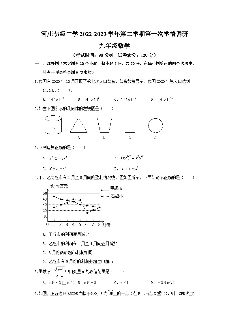 2023年浙江省杭州市萧山区河庄初级中学中考数学一模试卷(含答案)第1页