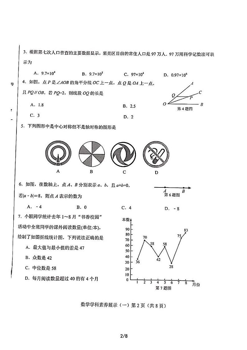 2023年济南市莱芜区初三数学三模第2页