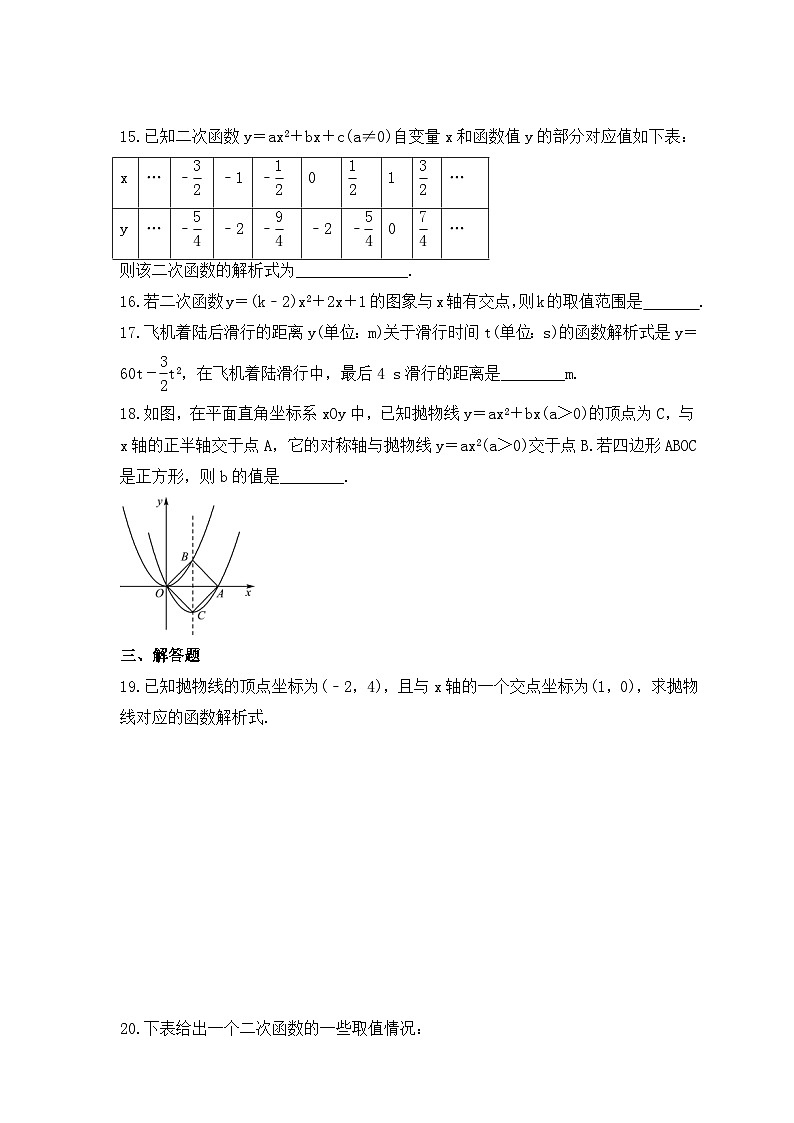 2023年人教版数学九年级上册《二次函数》单元检测卷(含答案)第3页