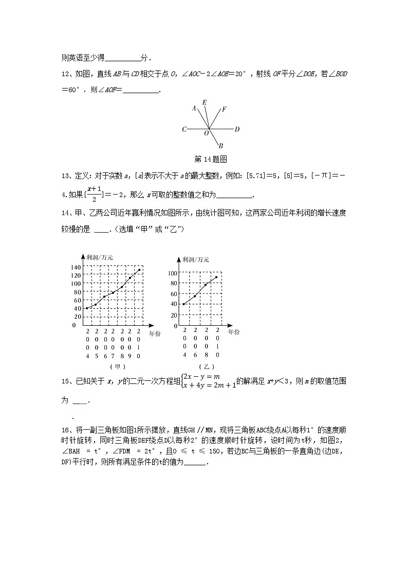 人教版 七下 期末综合检测卷（困难03