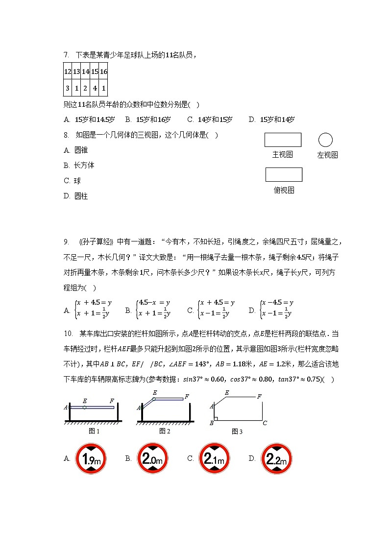 2023年内蒙古赤峰市松山区中考数学二模试卷（含解析）第2页