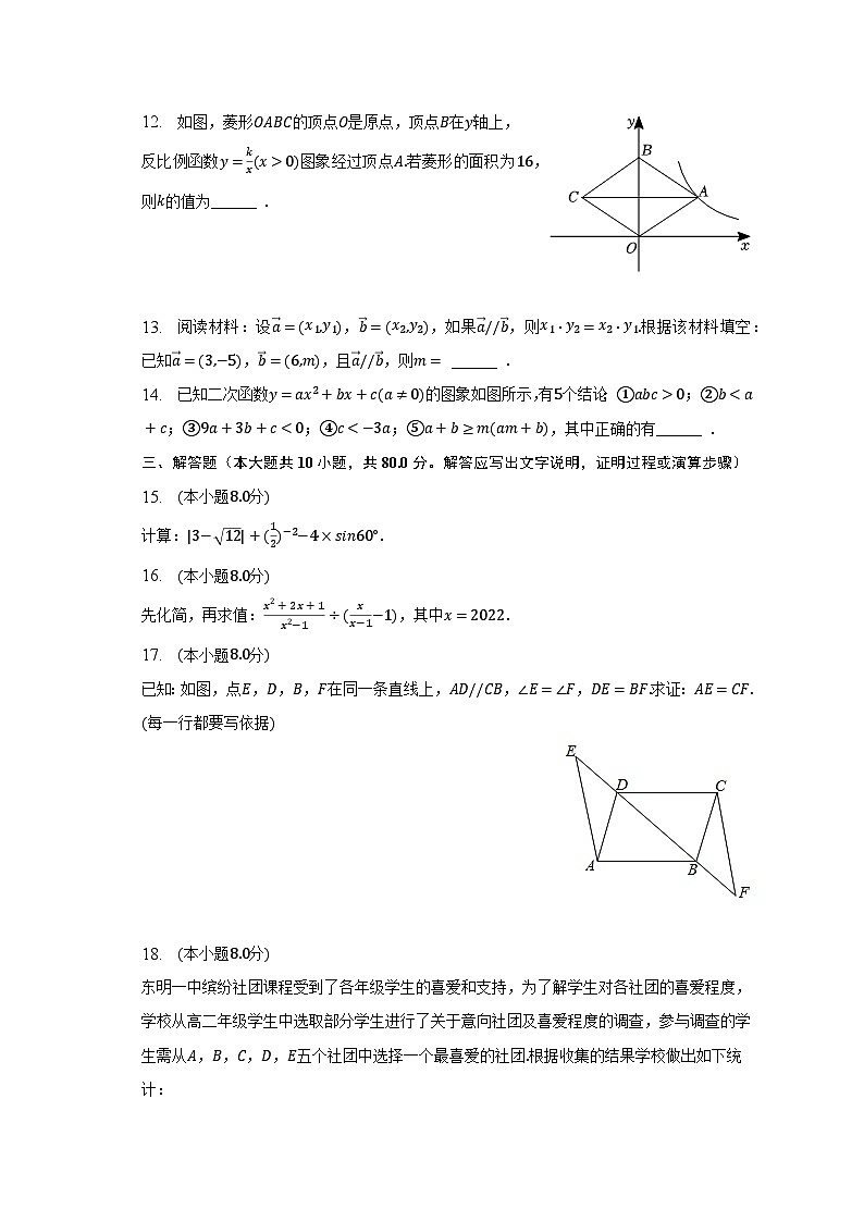 2023年山东省菏泽市东明县中考数学二模试卷（含解析）第3页
