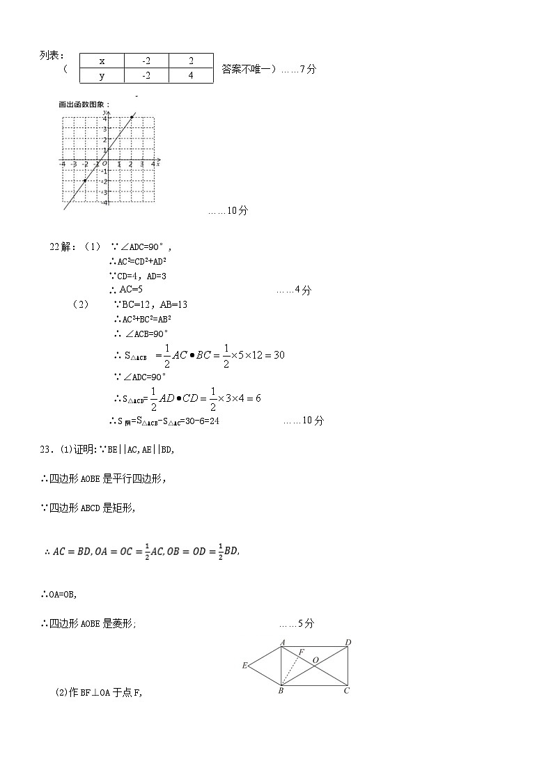 2022-2023下期5月重庆六校联考初二年级数学试题答案第2页