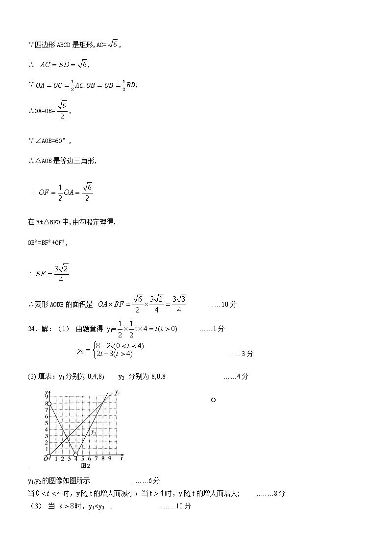 2022-2023下期5月重庆六校联考初二年级数学试题答案第3页