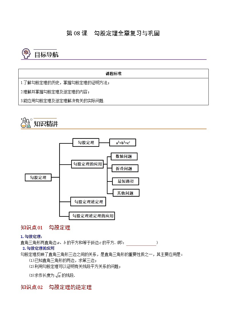 【全套精品专题】初中数学同步 8年级下册 第08课  勾股定理全章复习与巩固（教师版含解析）第1页