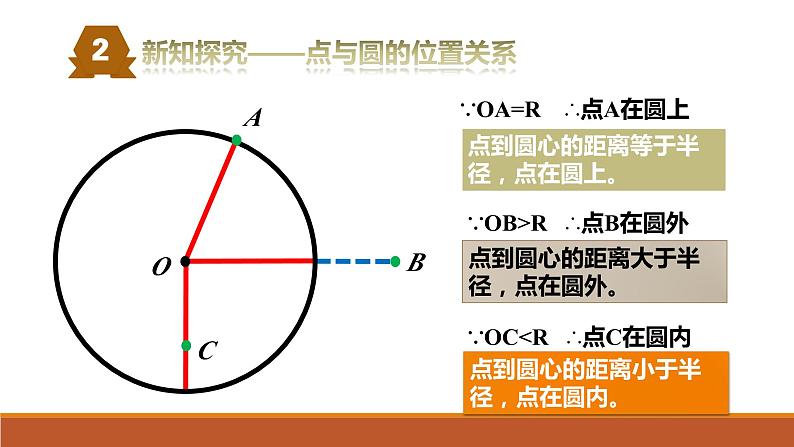 13.3  圆（第一课时+第二课时）  课件2022-2023学年青岛版数学七年级下册04