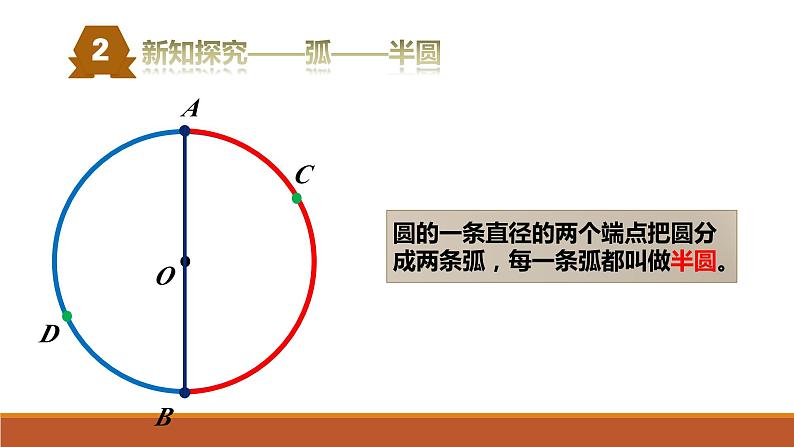 13.3  圆（第一课时+第二课时）  课件2022-2023学年青岛版数学七年级下册08