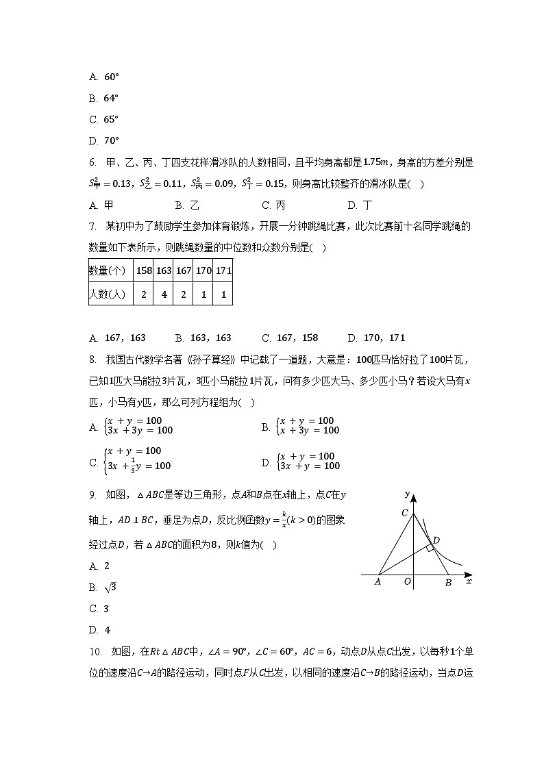 2023年辽宁省葫芦岛市兴城市中考数学一模试卷（含解析）02