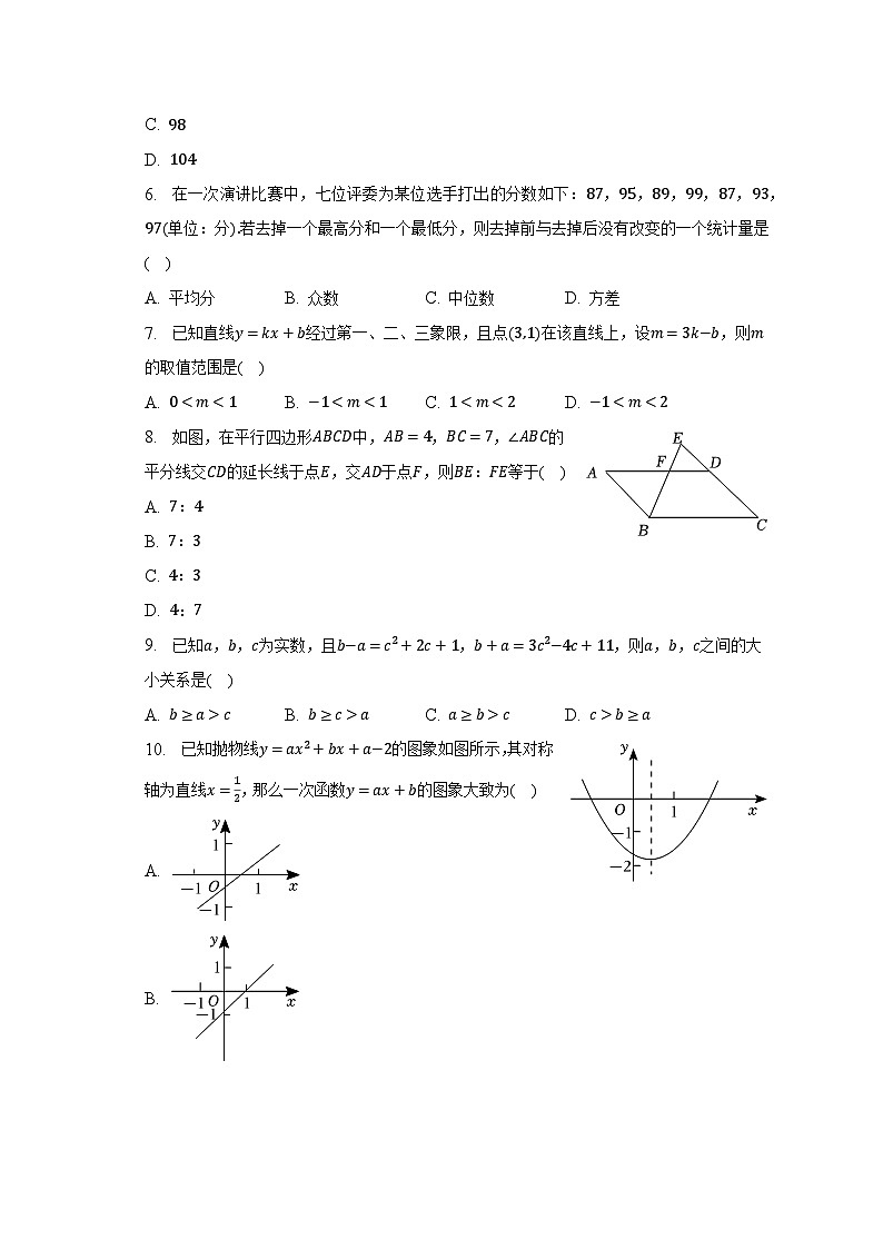 2023年安徽省合肥四十五中中考数学模拟试卷（含解析）第2页
