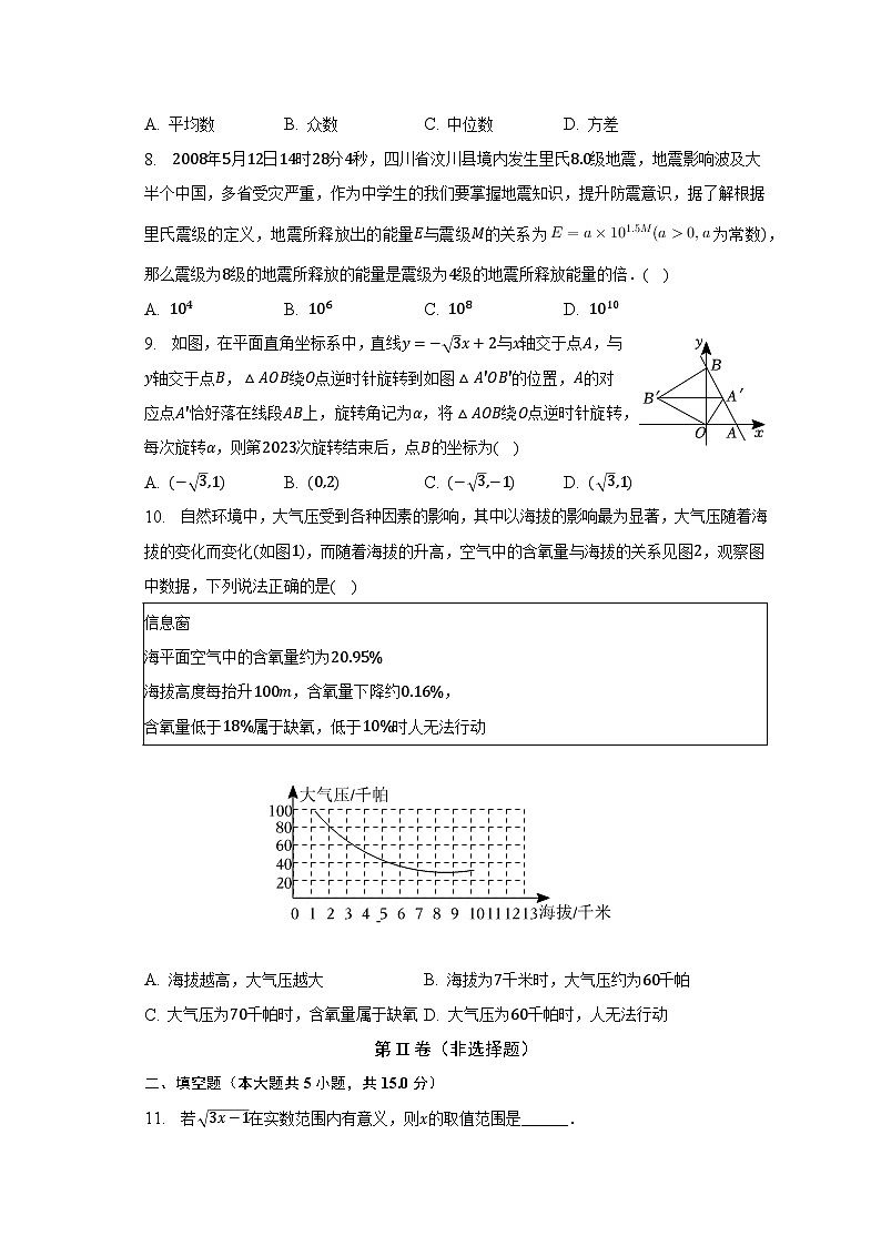 2023年河南省南阳市镇平六校联考中考数学二模试卷（含解析）第2页