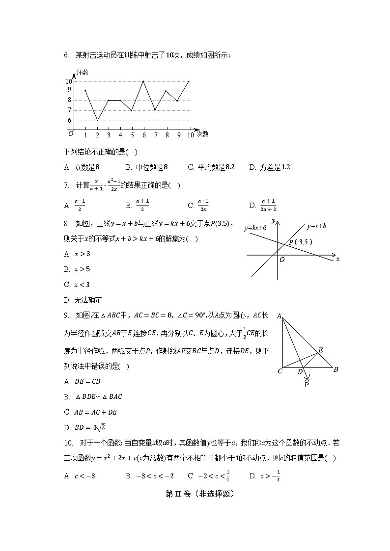 2023年山东省济南市章丘区、莱芜区中考数学二模试卷（含解析）第2页