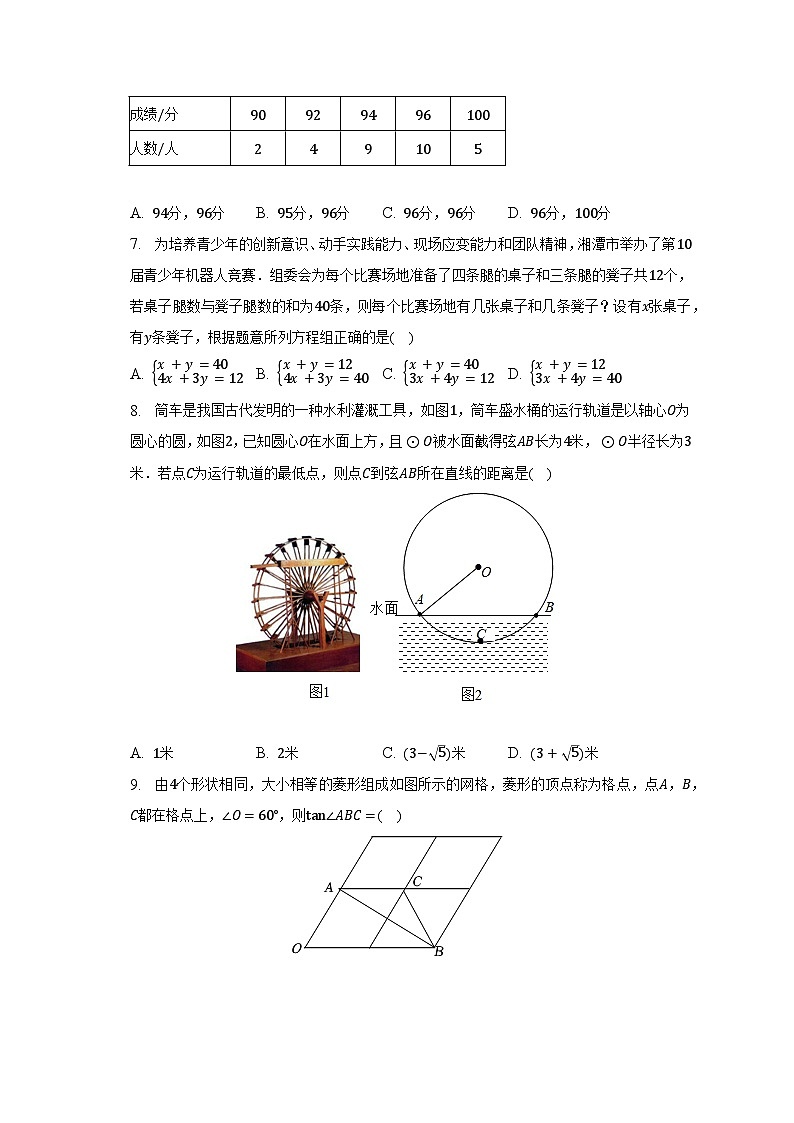 2023年山东省枣庄市滕州市中考数学二模试卷（含解析）02