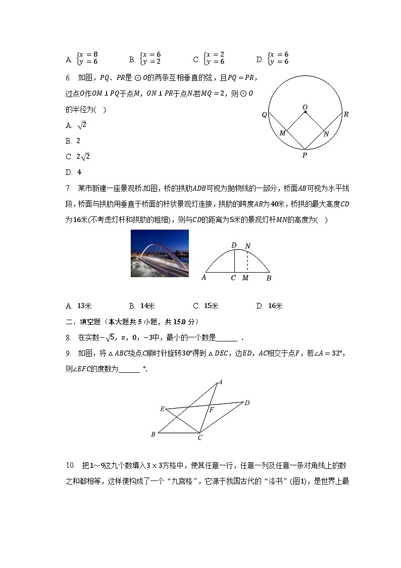 2023年陕西省渭南市蒲城县中考数学一模试卷（含解析）第2页