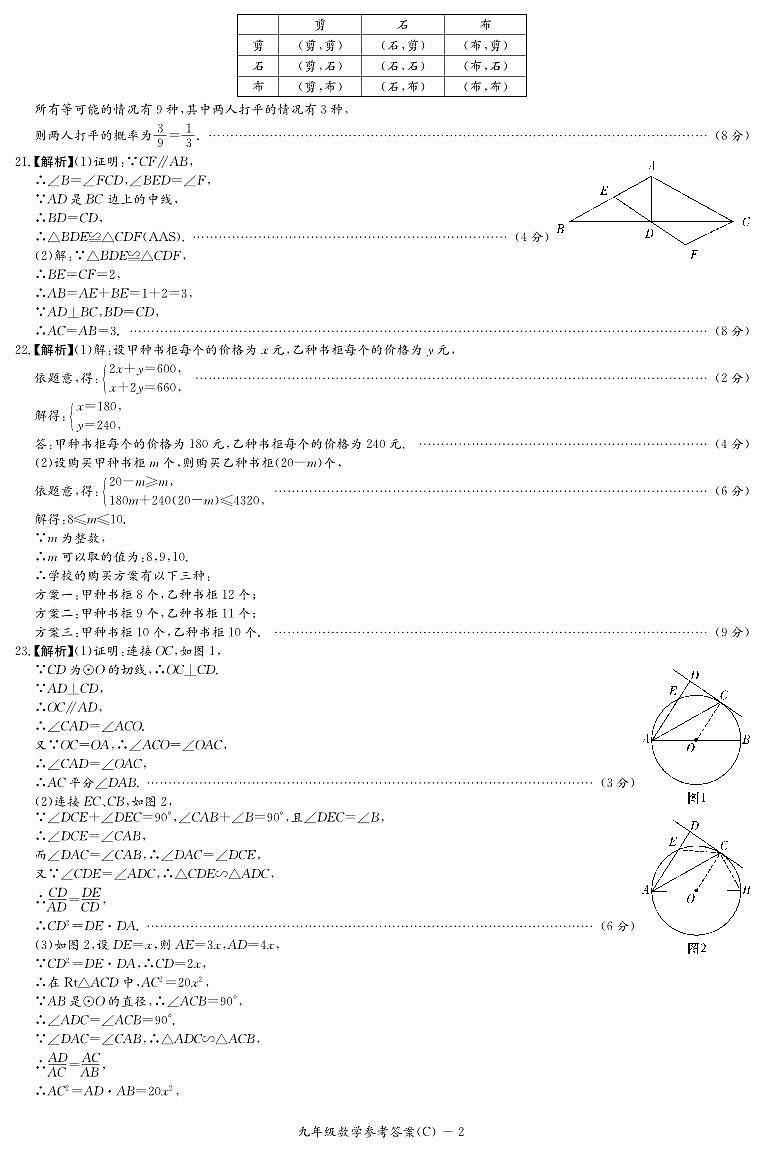 2023长郡集团九年级二模考试数学参考答案第2页