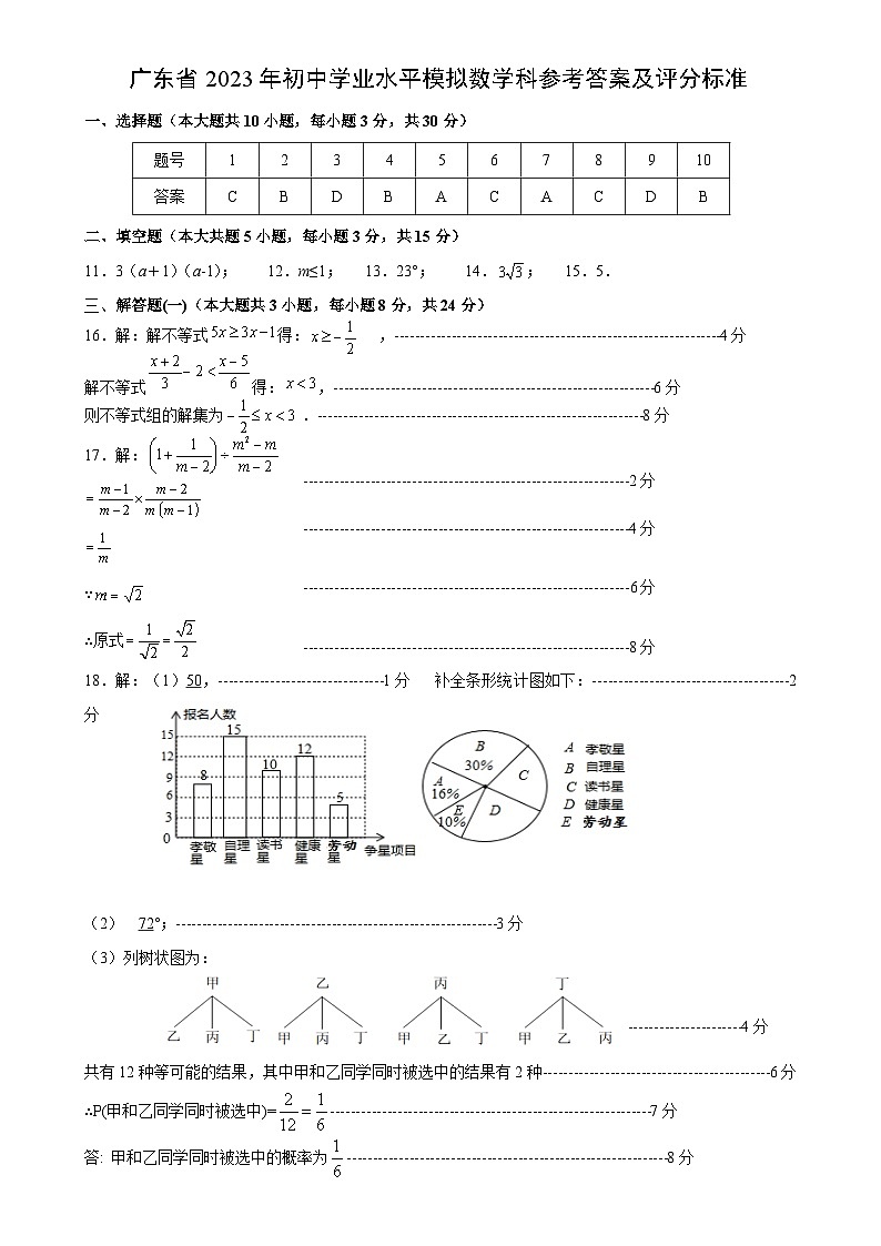 2023年广东省初中学业水平考试模拟试卷（数学科）01