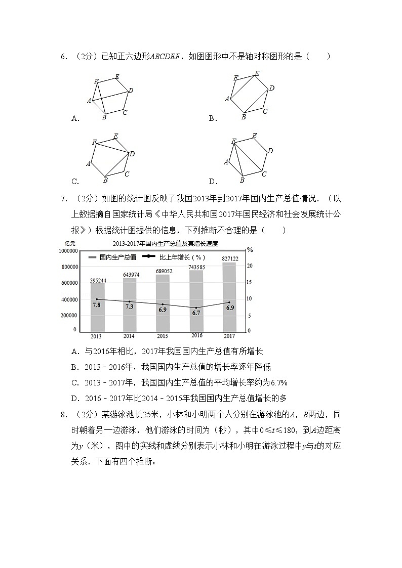 2022年北京市延庆县中考数学一模试卷02