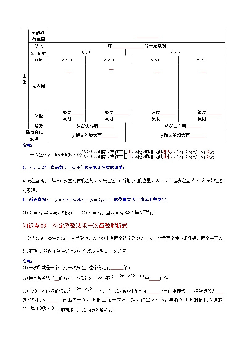 【全套精品专题】初中数学同步 8年级下册 第17课  一次函数的图象与性质（教师版含解析）第2页