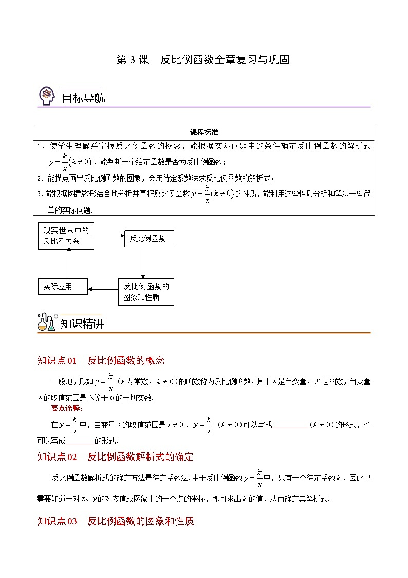 【全套精品专题】初中数学同步 9年级下册 第3课  反比例函数全章复习与巩固（教师版含解析）01