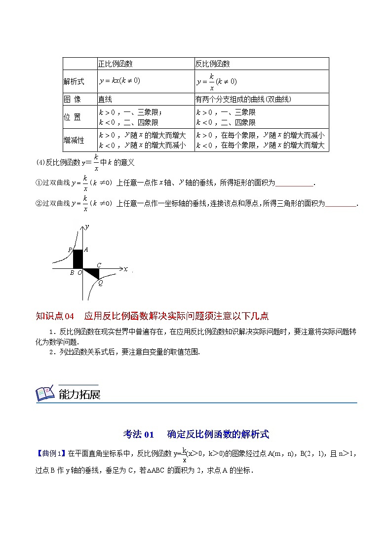 【全套精品专题】初中数学同步 9年级下册 第3课  反比例函数全章复习与巩固（教师版含解析）03