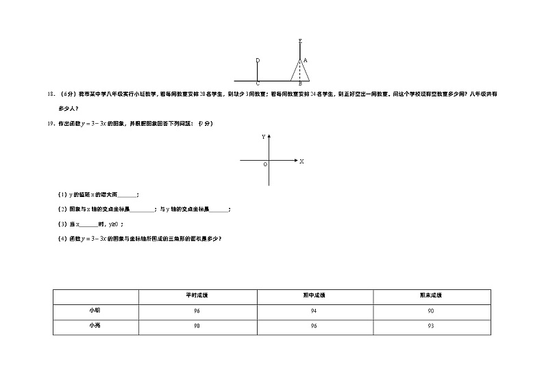 2022-2023学年人教版八年级上册数学期末试卷+第3页
