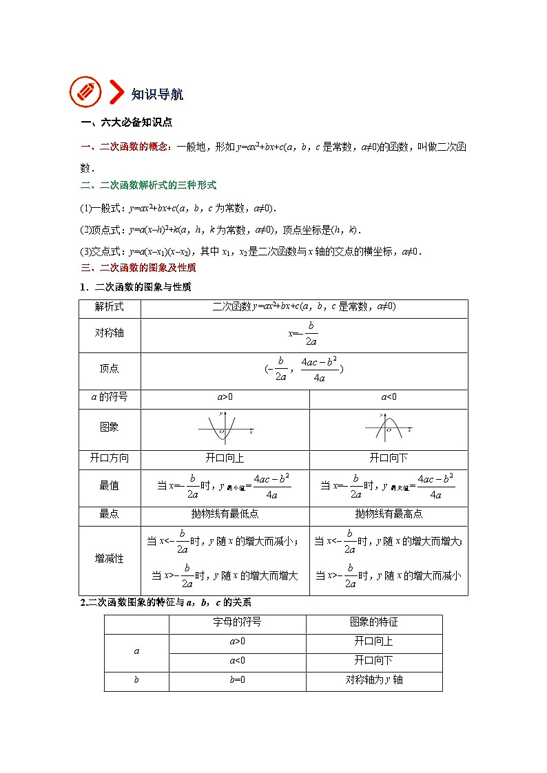 第12讲 二次函数及其图像与性质（讲义）（教师版含解析）中考数学一轮复习讲义+训练02