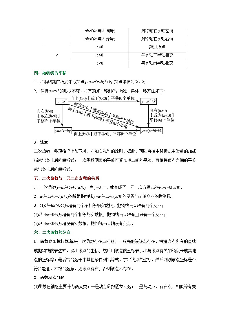 第12讲 二次函数及其图像与性质（讲义）（教师版含解析）中考数学一轮复习讲义+训练03