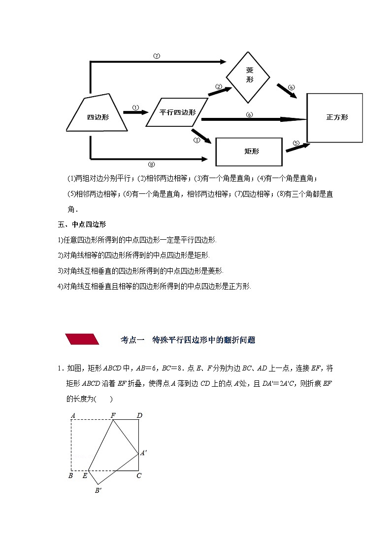 第21讲 特殊的平行四边形（讲义）（学生版）-2023年中考数学一轮复习讲义+训练第3页