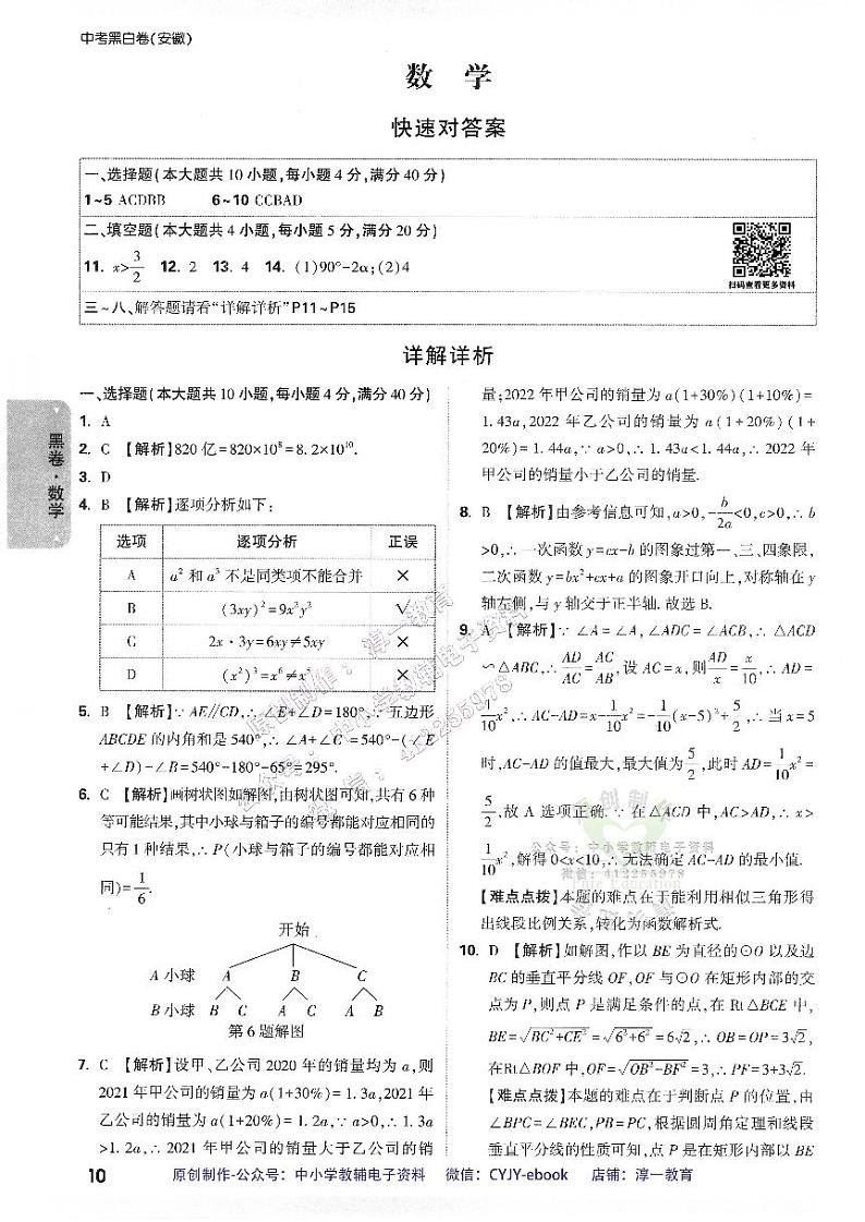 【4】《答案详解详析（黑白卷）》-安徽：数学第1页