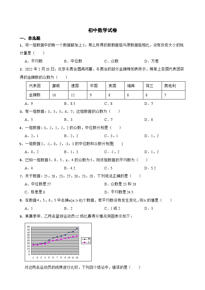 人教版数学八年级下册第二十章、数据分析第1页
