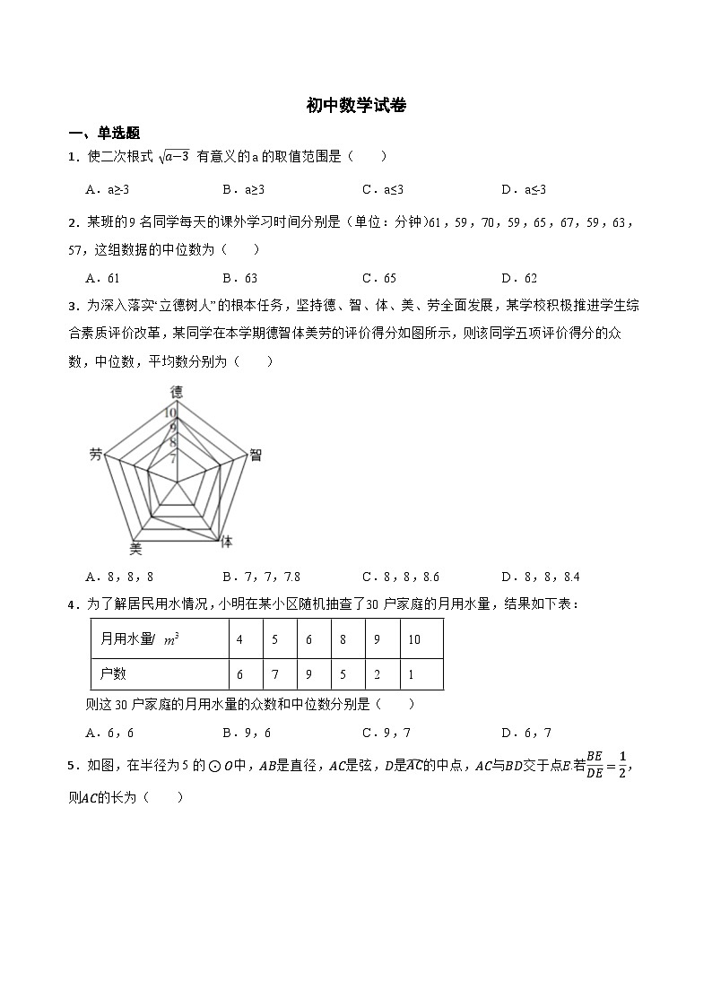 人教版数学八年级下册期末考试第1页