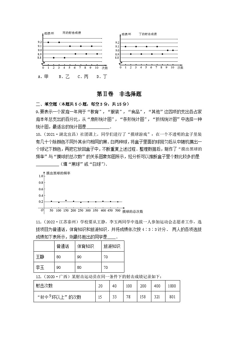 2023年中考数学专项复习测试卷——统计与概率第3页
