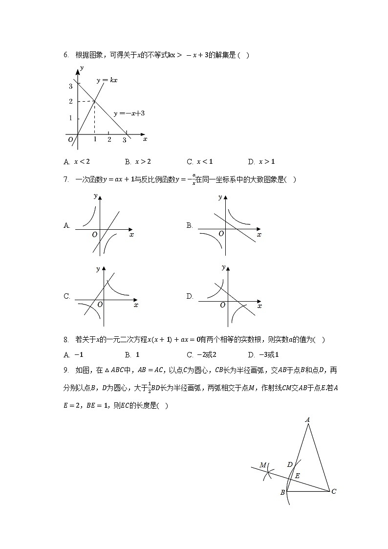 2023年广东省江门市新会区名冠实验学校中考数学一模试卷（含解析）第2页