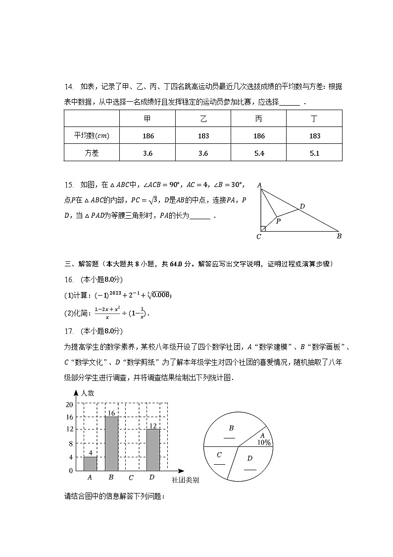 2023年河南省周口市扶沟县中考数学一模试卷（含解析）第3页