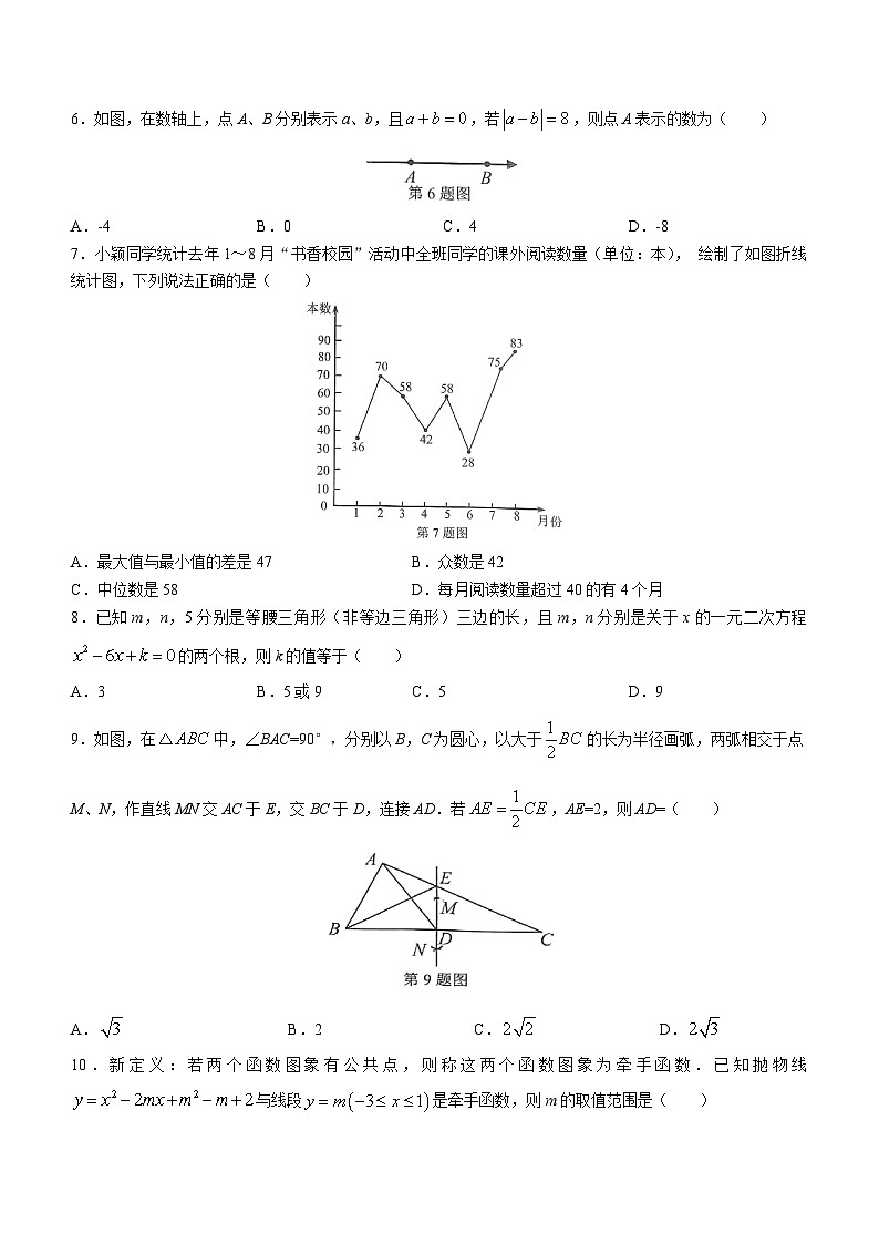 2023年山东省济南市莱芜区中考三模数学试题(含答案)第2页