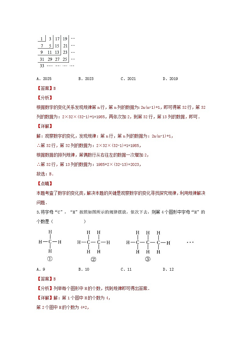 中考数学二轮复习重难点复习题型02 规律探索（复习讲义）（解析版）第3页