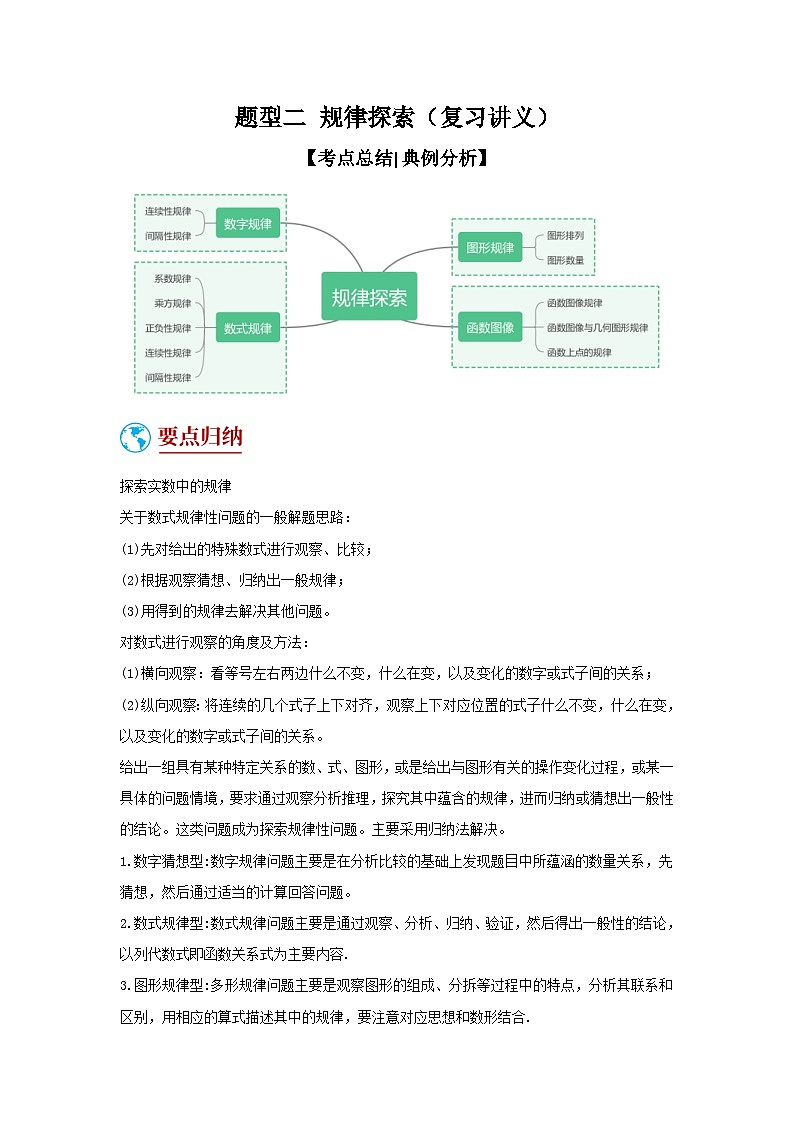 中考数学二轮复习重难点复习题型02 规律探索（复习讲义）（原卷版）第1页
