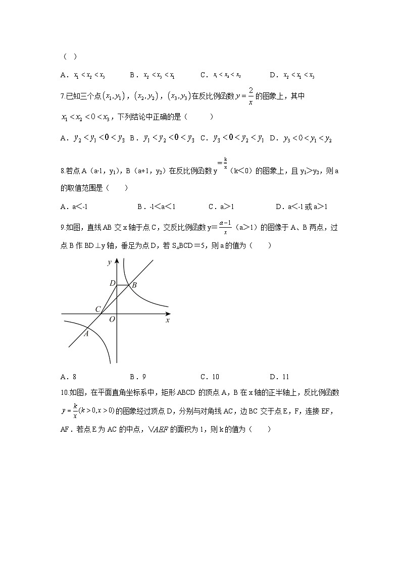 中考数学二轮复习重难点复习题型07 函数的基本性质 类型二 反比例函数（专题训练）（原卷版）第2页