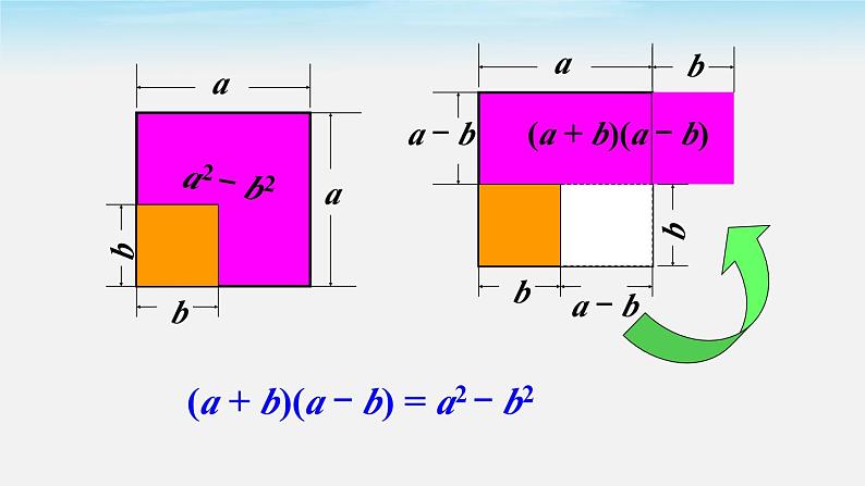 北师大版七下数学1.5第2课时平方差公式的运用课件05
