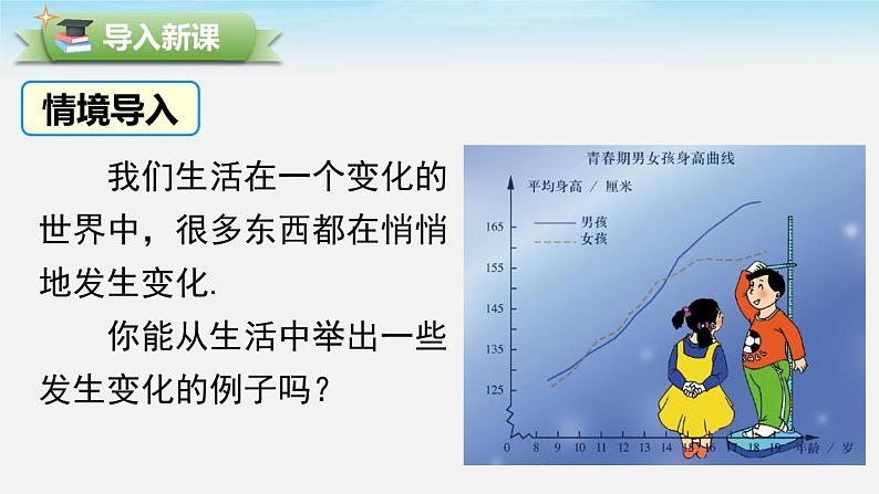 3.1 用表格表示的变量间关系课件02