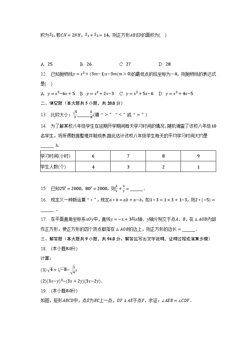 2023年四川省自贡六中中考数学一模试卷（含解析）03