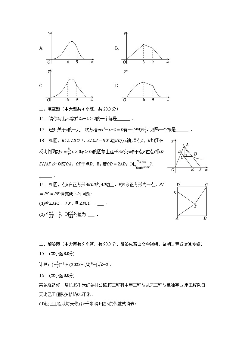 2023年安徽省马鞍山十二中中考数学一模试卷（含解析）03