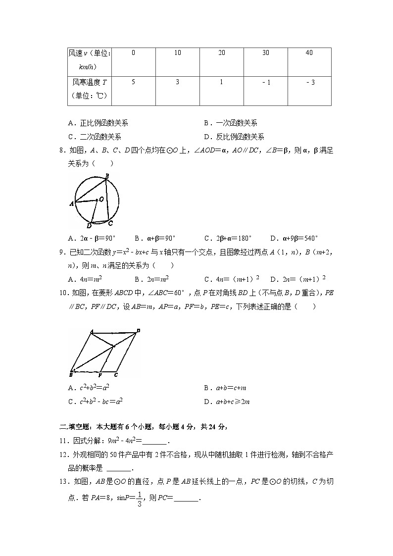 2023年浙江省杭州市萧山区学军中学教育集团文渊实验中学中考数学模拟试卷（4月份）02