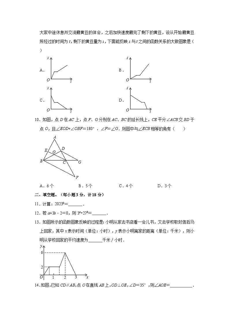 2022-2023学年辽宁省沈阳市新民市七年级（下）期中数学试卷(含解析)02