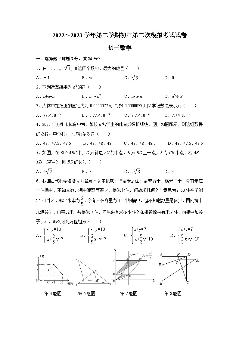 2023年江苏省苏州立达中学九年级数学二模试卷（含答案）第1页