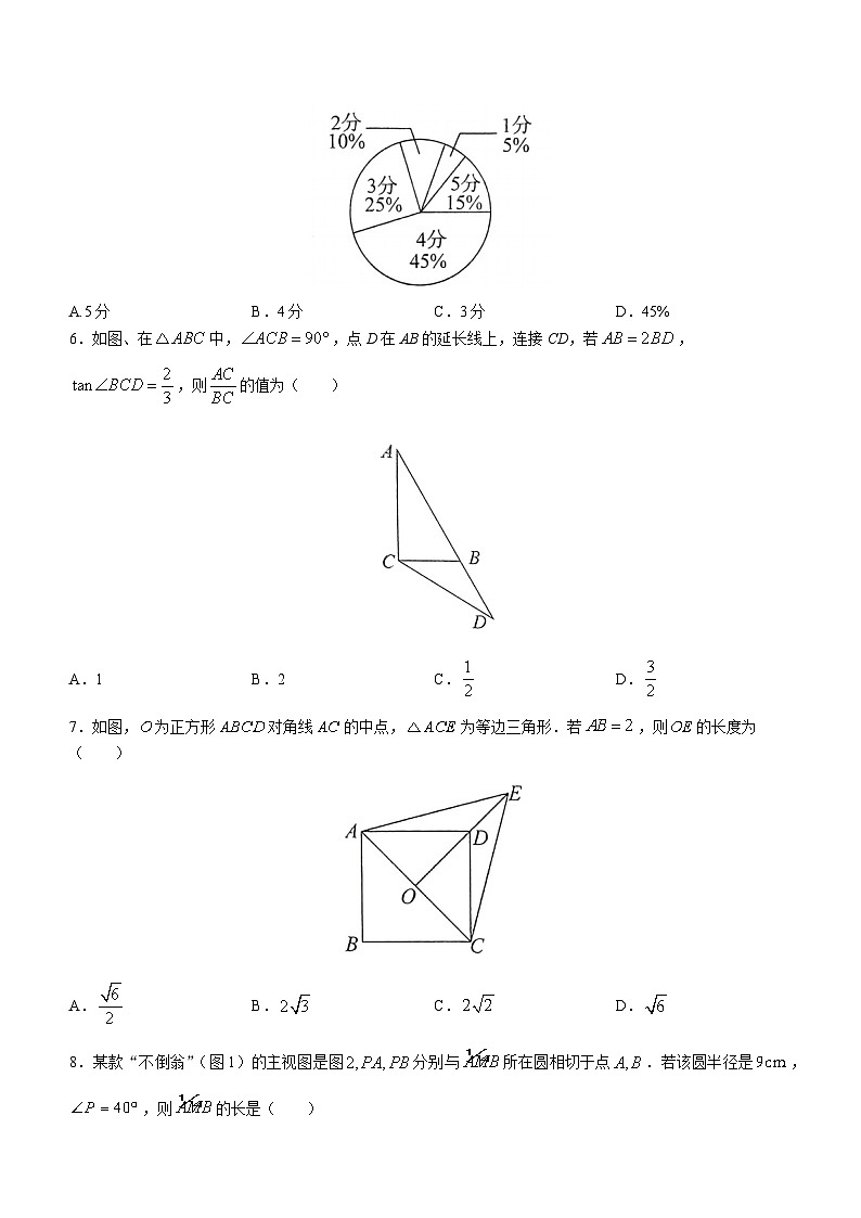 2023年山东省枣庄市滕州市中考三模数学试题（含答案）第2页