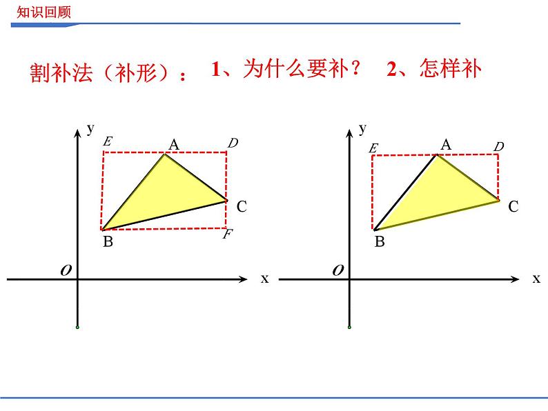 2023年九年级中考数学微专题 铅垂法求三角形面积课件03