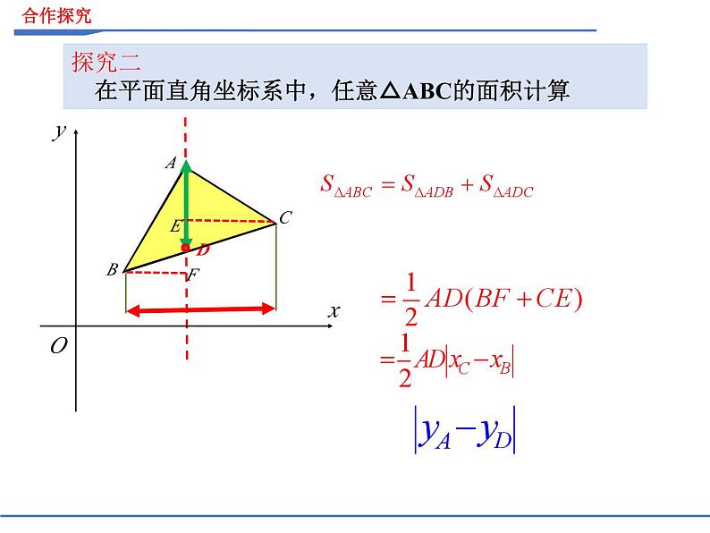 2023年九年级中考数学微专题 铅垂法求三角形面积课件06